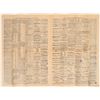Image 2 : Daily Territorial Enterprise Newspaper 1865 (Possible Reprint) [202846]