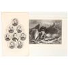 Image 1 : Robert E. Lee General Order No. 83 Dated August 13, 1863 and two Lithos. (3) [200998]