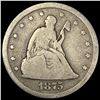 1875-S Silver Twenty Cents NICELY CIRCULATED