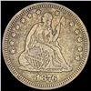 1876-S Silver Seated Liberty Quarter LIGHTLY CIRCULATED