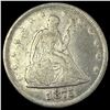 1875-S Silver Twenty Cents LIGHTLY CIRCULATED