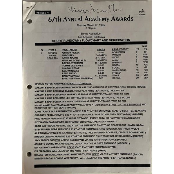 1995 Academy Awards schedule