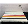 Image 1 : Candy Stripe Hudson Bay Style Throw Blanket 65" x 80" (stains)