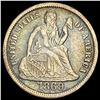 1869-S Silver Seated Liberty Dime NEARLY UNCIRCULATED