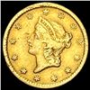 1849 Gold $1 Liberty Head NEARLY UNCIRCULATED