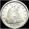 Image 1 : 1875-S Silver Twenty Cents CLOSELY UNCIRCULATED