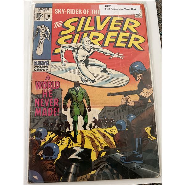Silver Surfer