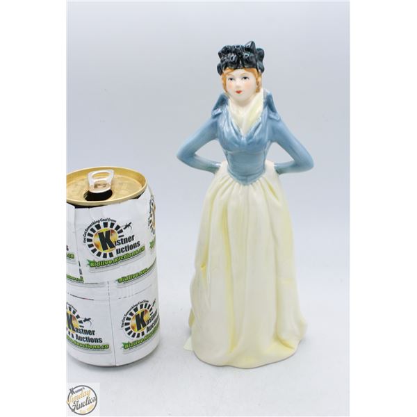GOEBEL W.GERMANY FIGURE