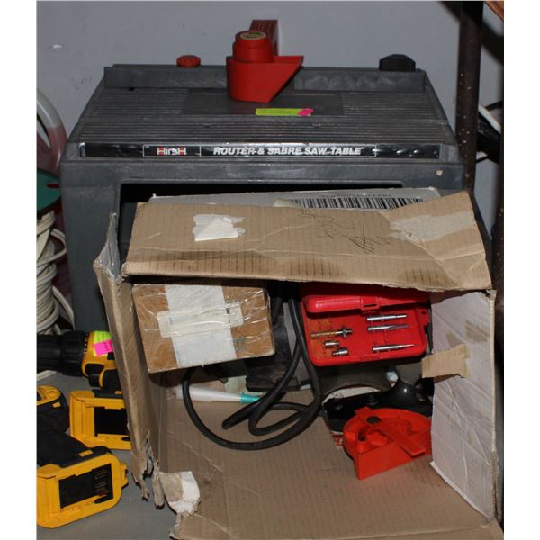 ROUTER AND ROUTER TABLE