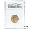 1863 Patriotic Token ANACS AU58