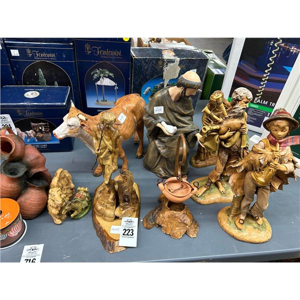 Fontanene ?  Nativity Set Figurines