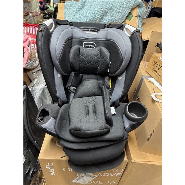 Revolve 360 car seat manufactured 2025/01/20