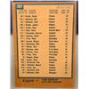Image 2 : Rare Vintage OPC Unmarked Montreal Expos 1978 MLB Baseball Team Card