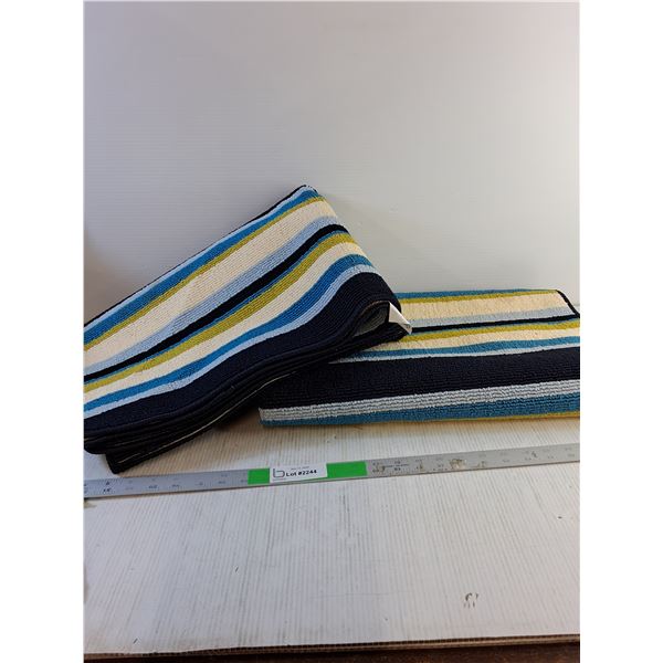 (2) Synthetic Non Slip  Multicolour Rugs  both 48" x 36"