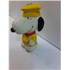 Image 2 : Snoopy Coin Bank - Missing Bottom Cap - 6.5" Tall