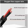 Image 1 : 99.95% Oxygen-Free Tinned Copper Stranded Connection Wire, EU/UK Rep Details