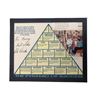 John Wooden personalized autograph on Pyramid of Success