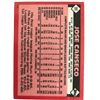 Image 2 : Jose Canseco A's Trading Card