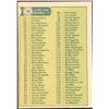 Image 2 : 1977 O-PEE-CHEE CHECKLIST
