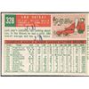 Image 2 : 1959 TOPPS GRAYBACK LOU SKIZAS