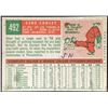 Image 2 : 1959 TOPPS GRAYBACK GENE CONLEY
