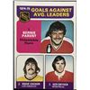 Image 1 : 1975-76 O-PEE-CHEE BERNIE PARENT (HOF)