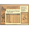 Image 2 : 1975-76 NHL O-PEE-CHEE DEREK SANDERSON