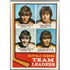 Image 1 : 1974-75 TOPPS GILBERT PERREAULT (HOF)