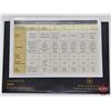Image 4 : RCM Canada 2009 Uncirculated Coin Set (SEE PICTURES!)   (Listing & Descriptions are a GUIDE ONLY and