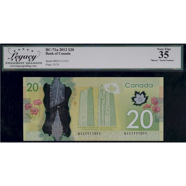Fancy Number; 2012 $20 BC-71a #BIZ1111011 Legacy Choice Very Fine-35.  "Binary" Serial Number.