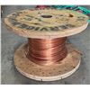 Image 1 : Spool Bare Copper Wire