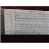 Image 4 : Vintage Measuring Tools - Slide Rule, Thermometer, Force Transducer in Cases