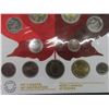 Image 5 : 2017 “My Canada, My Inspiration” Coin Collection