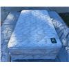 Image 2 : SERTA PERFECT SLEEPER TWIN MATTRESS AND BOXSPRING SET