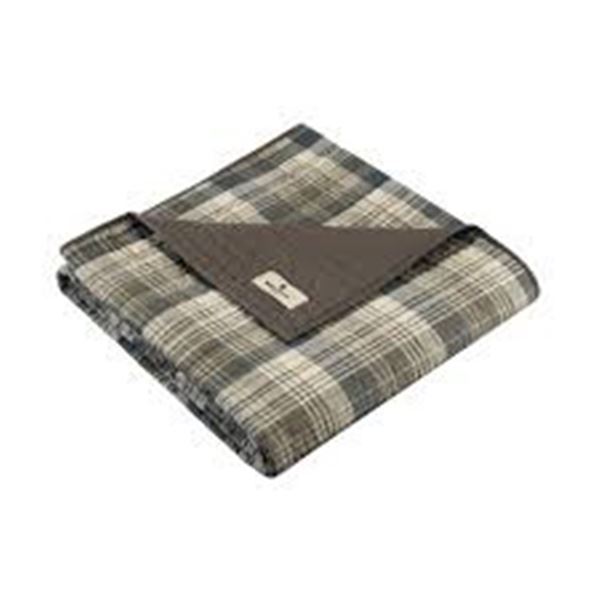 NEW WOOLRI THROW BLANKET