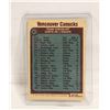 Image 1 : 1977 VANCOUVER CANUCKS O-PEE-CHEE