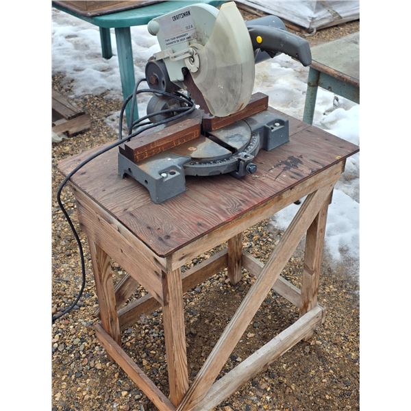 Mitre saw