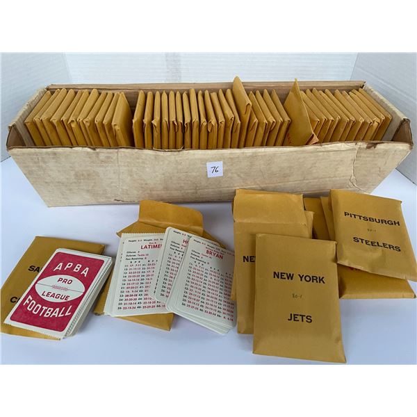 APBA football cards –1980-81 teams