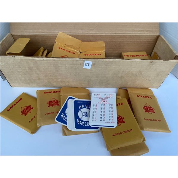 APBA baseball – Junior and Senior circuit teams