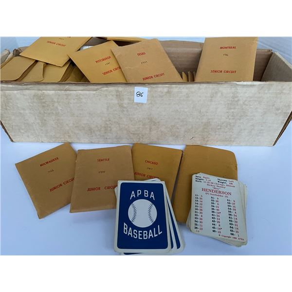 APBA baseball – 1986-87 teams