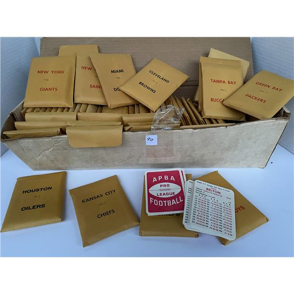 APBA football cards – 1981, 1982, 1983, 1984 teams