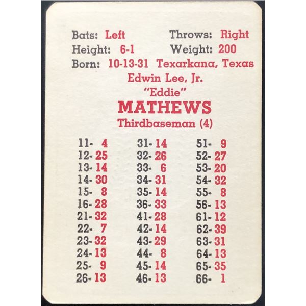 1960 APBA BASEBALL - EDDIE MATHEWS (HOF)