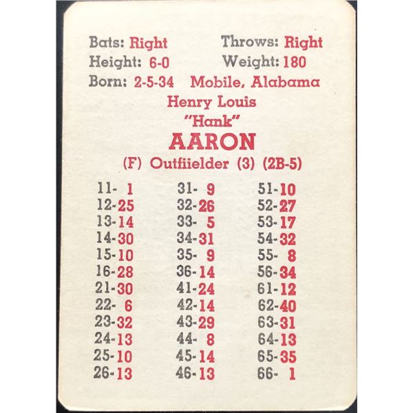 1960 APBA BASEBALL - HANK AARON (HOF)