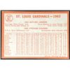 Image 2 : 1964 TOPPS ST. LOUIS CARDINALS