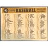 Image 2 : 1960 TOPPS WASHINGTON SENATORS