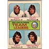 Image 1 : 1975-76 NHL TOPPS DENIS POTVIN & CLARK GILLIES (HOF)