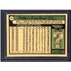 Image 2 : 1979 O-PEE-CHEE PETE ROSE (HOF)