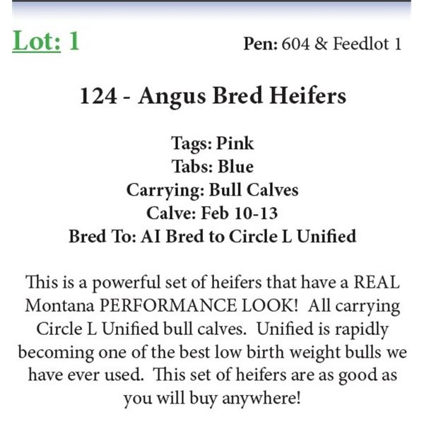 124 Bred Heifers Base Weight: 1050