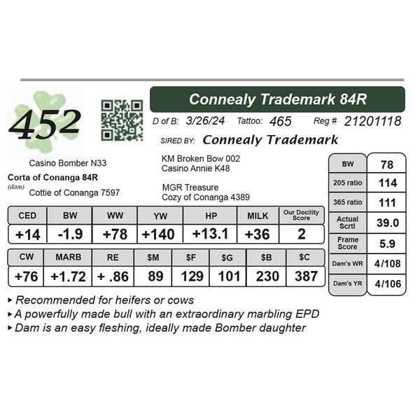 Connealy Trademark 84R