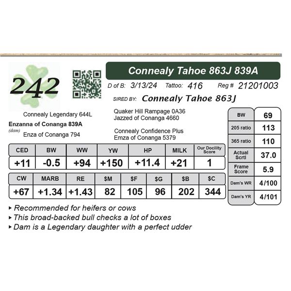 Connealy Tahoe 863J 839A